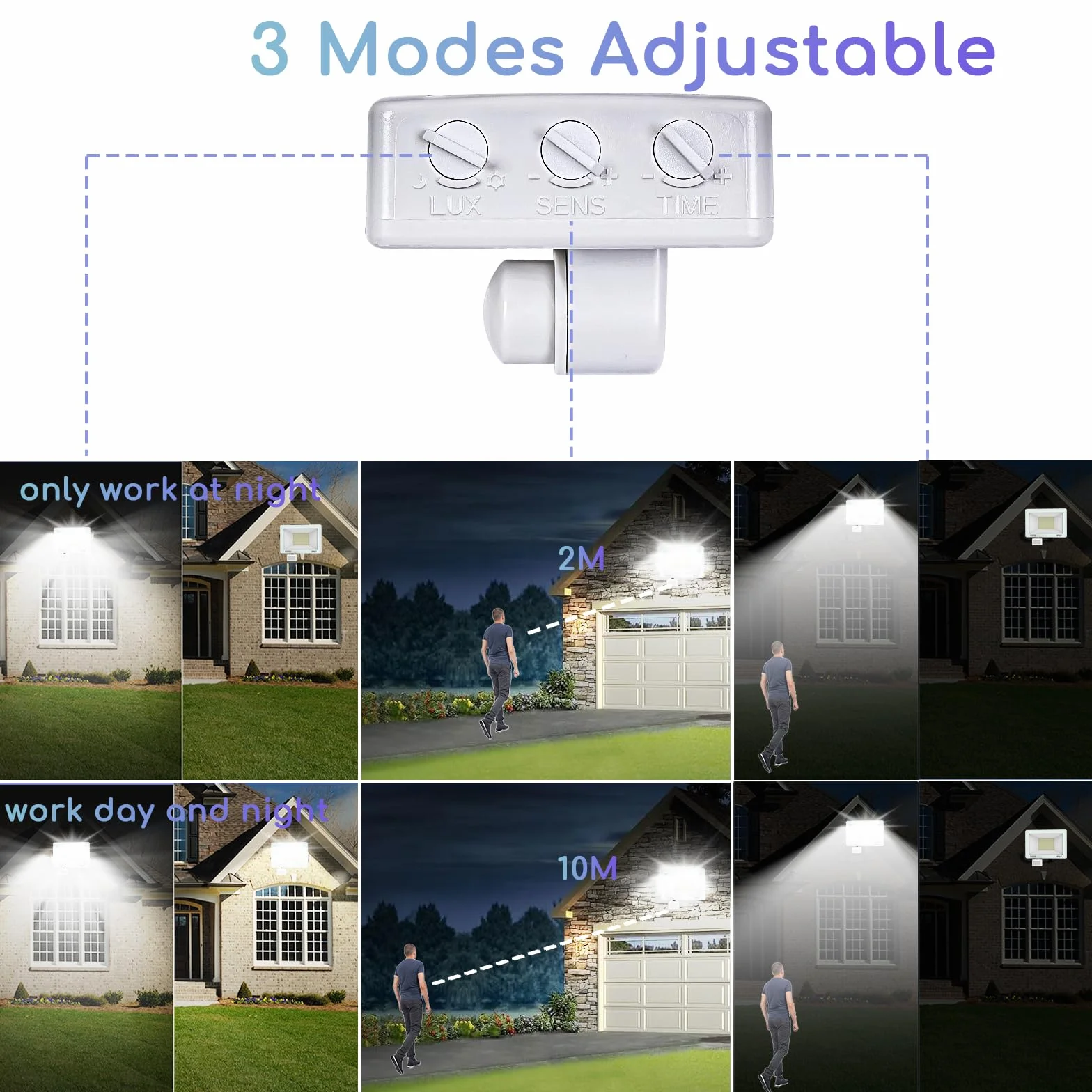 Projecteur LED Exterieur Detecteur de Mouvement 100W 10000lm IP67 Blanc Froid 2 Pièces