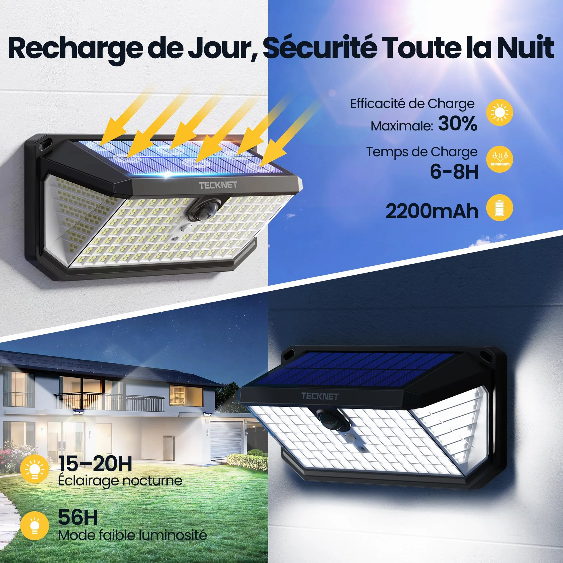 TECKNET Lampe Solaire Extérieur 546 LED 300° IP66 Détecteur de Mouvement Jardin Garage Terrasse