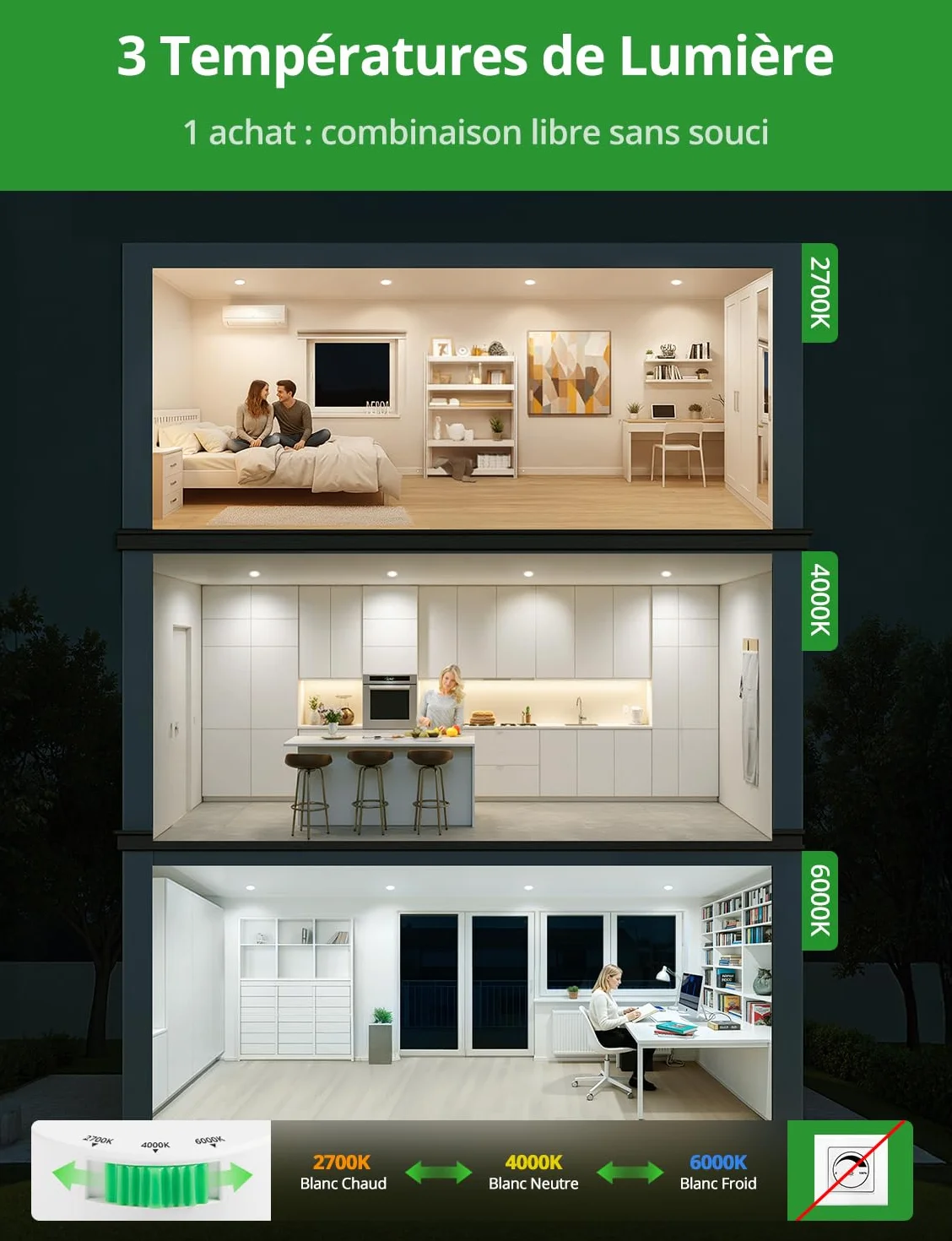 HOMEOW Lot de 20 Spots LED Encastrables Extra Plats 5W 68-80mm IP44 Blanc Chaud 2700K Blanc Neutre 4000K Blanc Froid 6000K