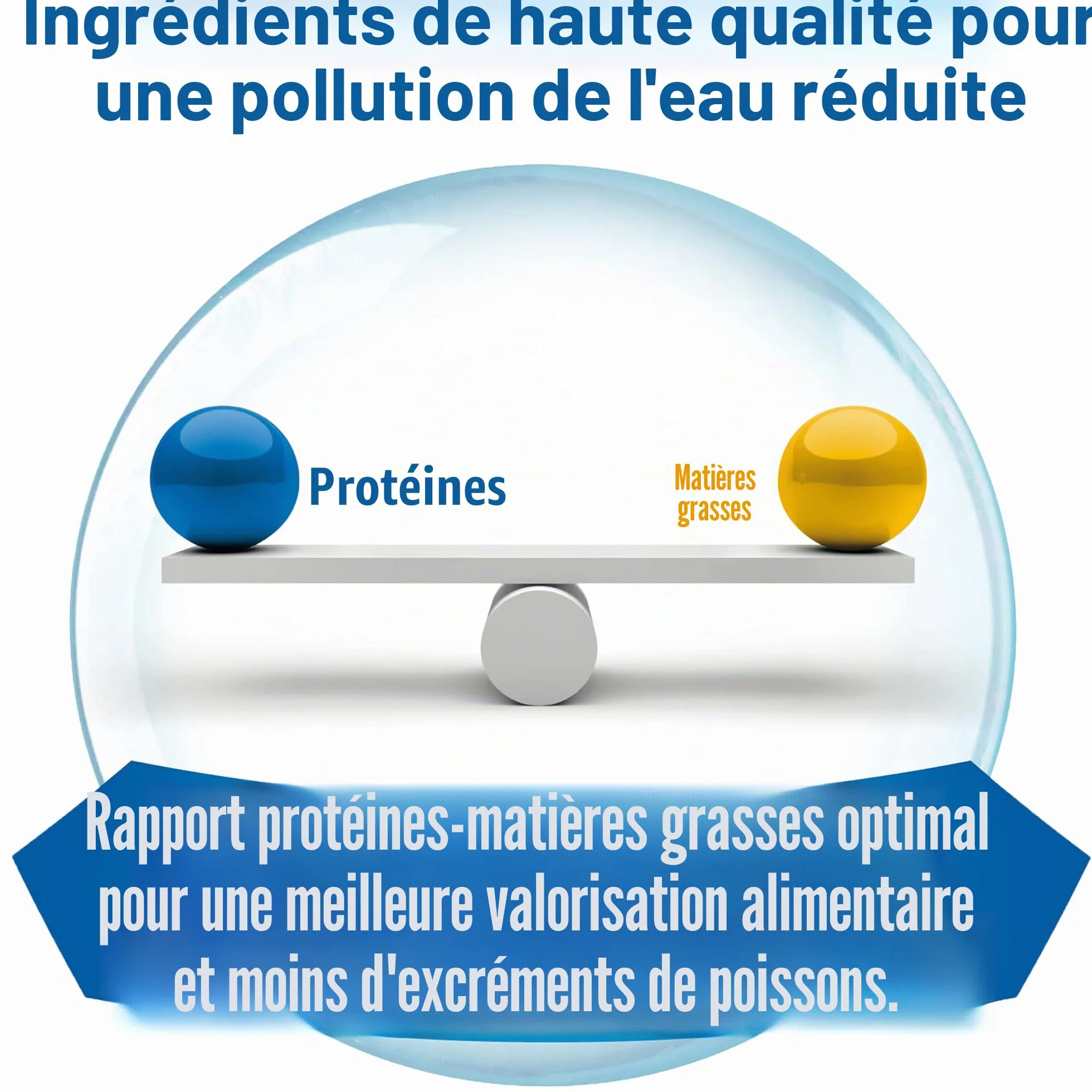 Tetra Tetramin Nourriture pour Aquariophilie 250 ML