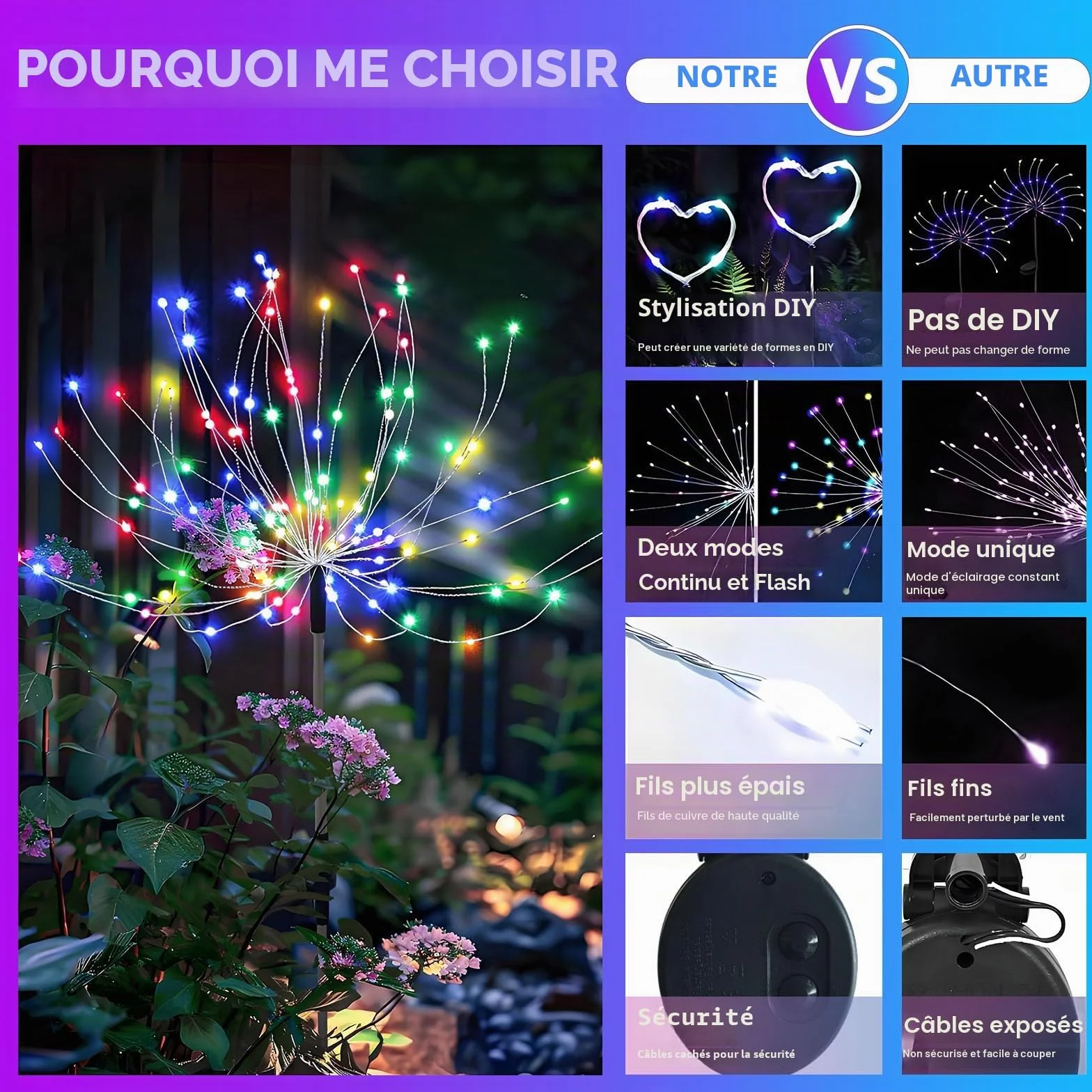 Lampes Solaires Extérieures 200 LED 8 Modes IP65 Acier Inoxydable 51in 2/3 Tiges Réglables Lot de 2