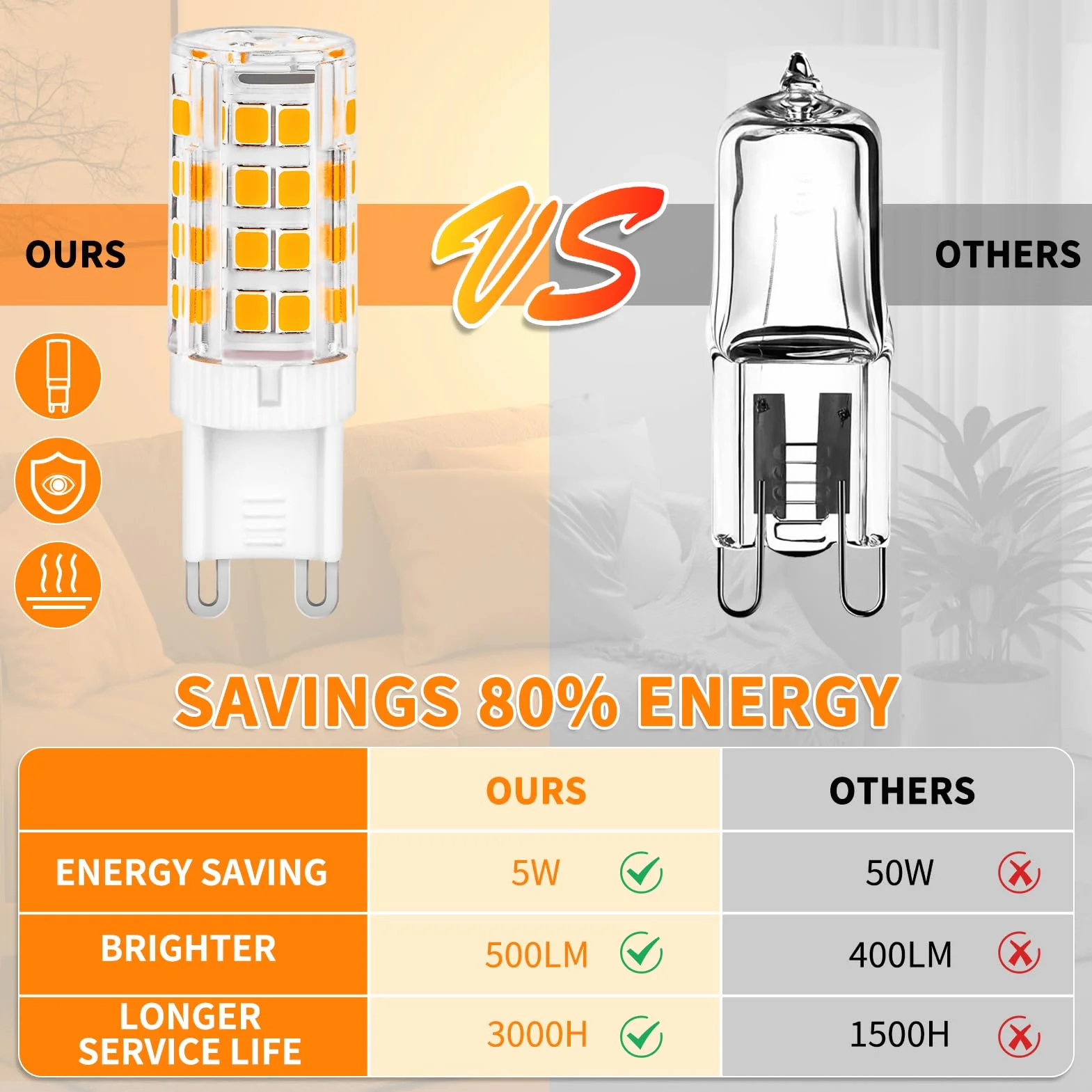G9 LED Lampe Warmweiß 3000K 5W Ersatz für 30W-40W Halogenlampe 500LM 360° AC 220-240V 8er Set