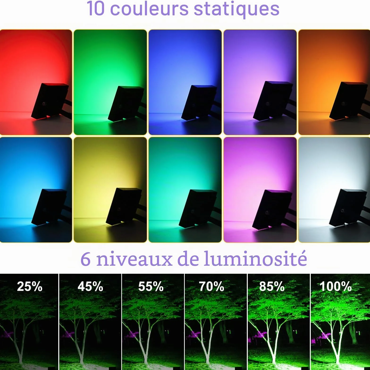 CLV Spot Solaire Exterieur Multicolore 30W Projecteur Solaire RGB 5000mAh IP66