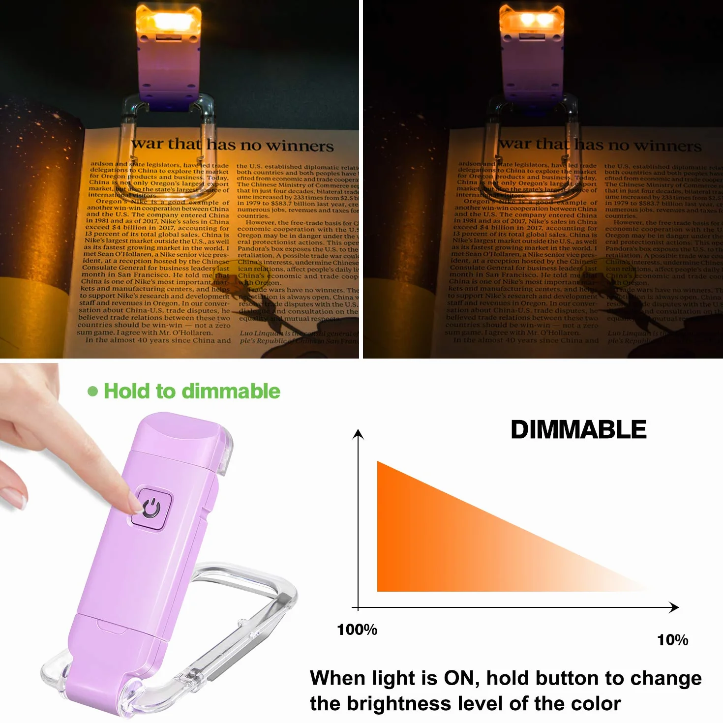 HONWELL Lampe de Lecture LED Rechargeable USB 2 Réglages de Luminosité Protection des Yeux