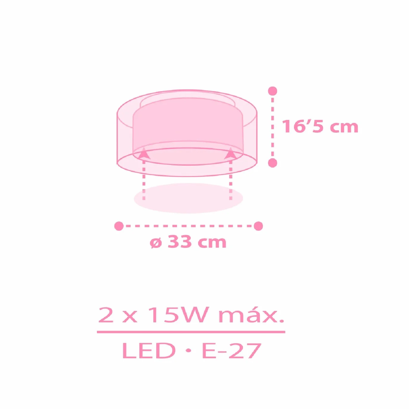Dalber Plafonnier Enfant Lampe de Plafond Licornes E27 2x15W