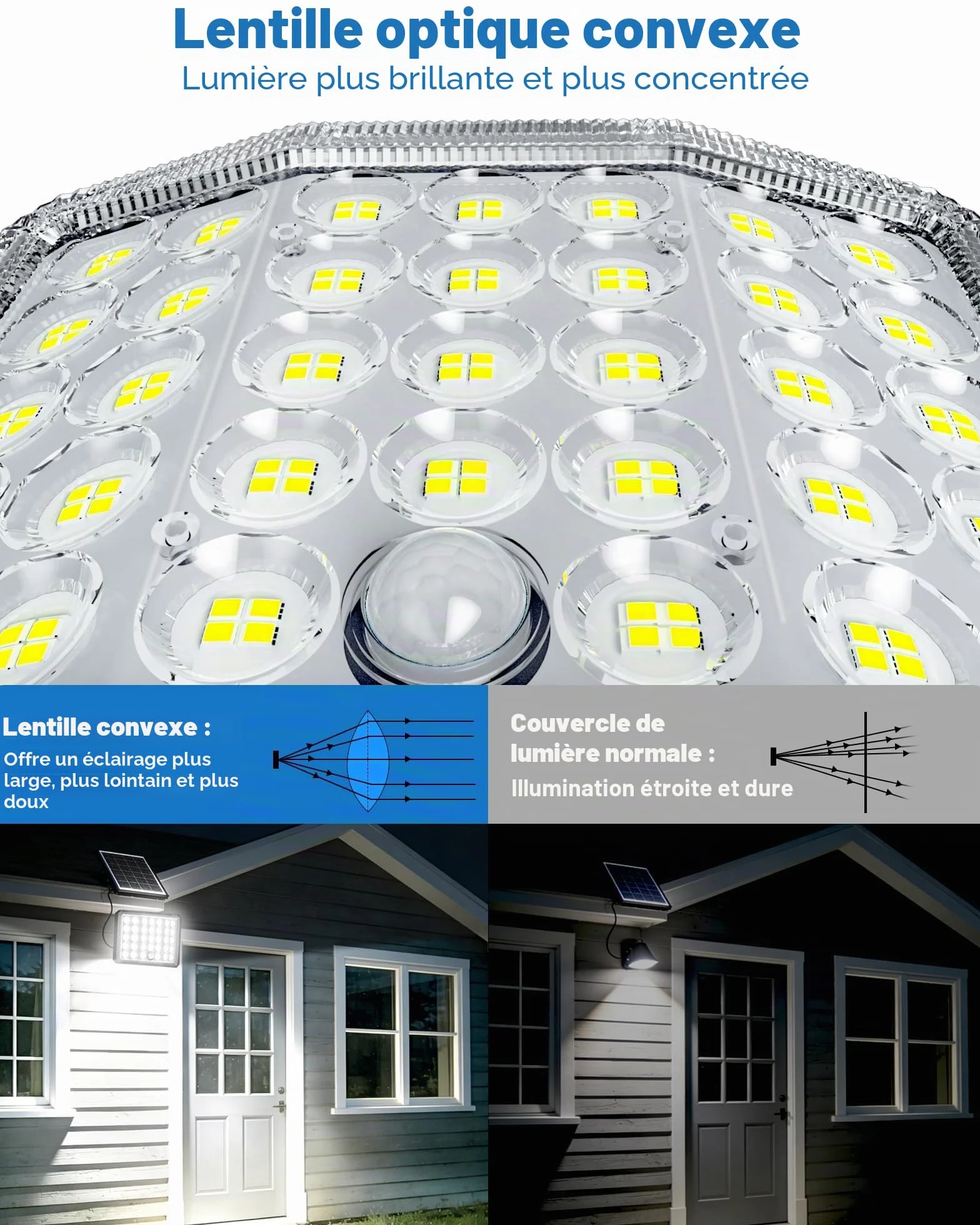 Lampe Solaire Exterieur avec Capteur Mouvement 210° Projecteur LED IP66 4 Modes Télécommande