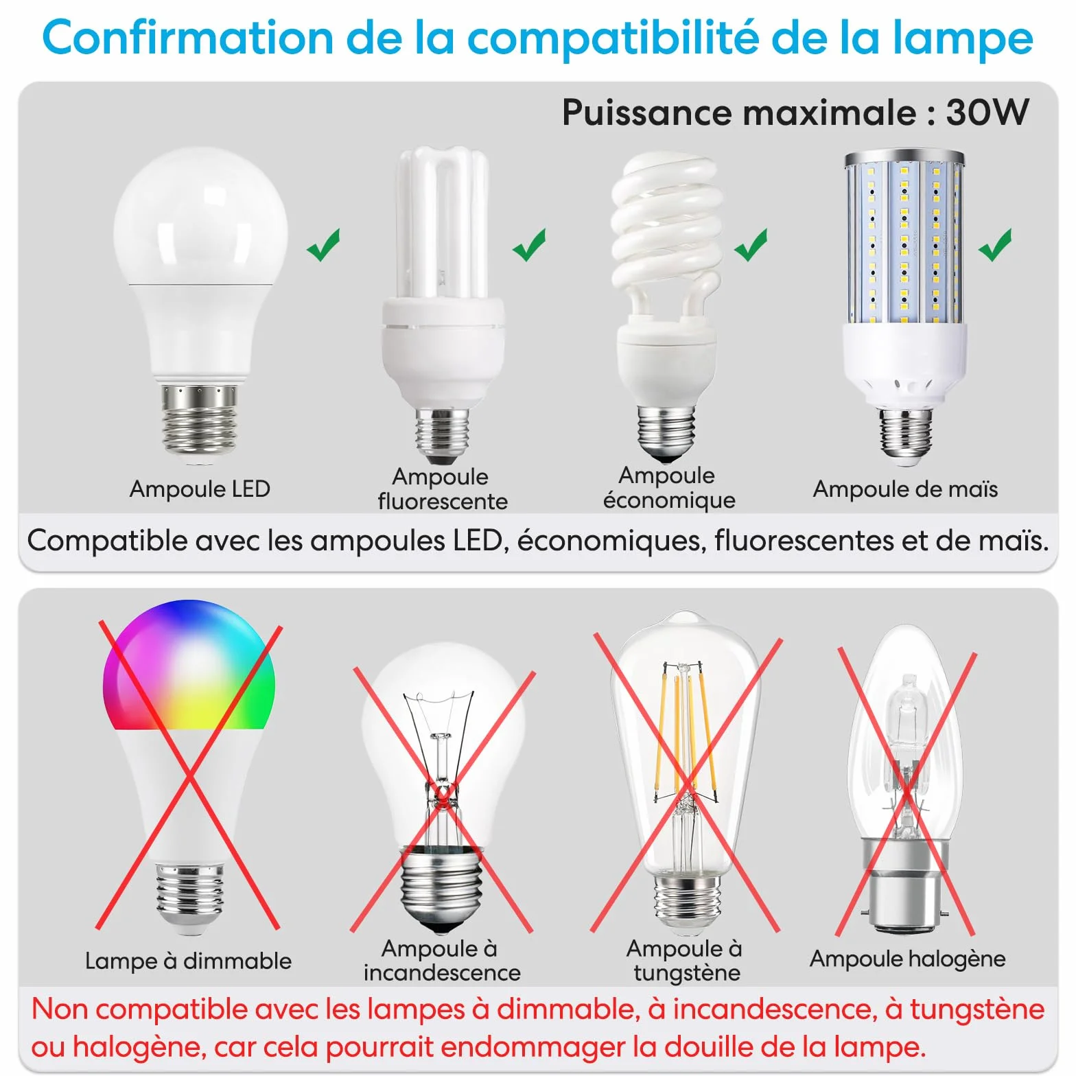 LoraTap Interrupteur WiFi E27, Commutateur Connecté Intelligent Compatible Alexa, Commande à Distance ON/OFF Lampe LED