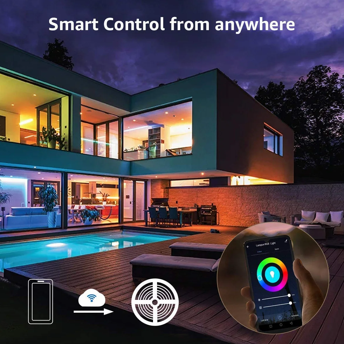Lepro Ruban LED Intelligente de Musique 5M 24W 5050 RGB 300 LEDs WIFI Compatible Alexa Google Home
