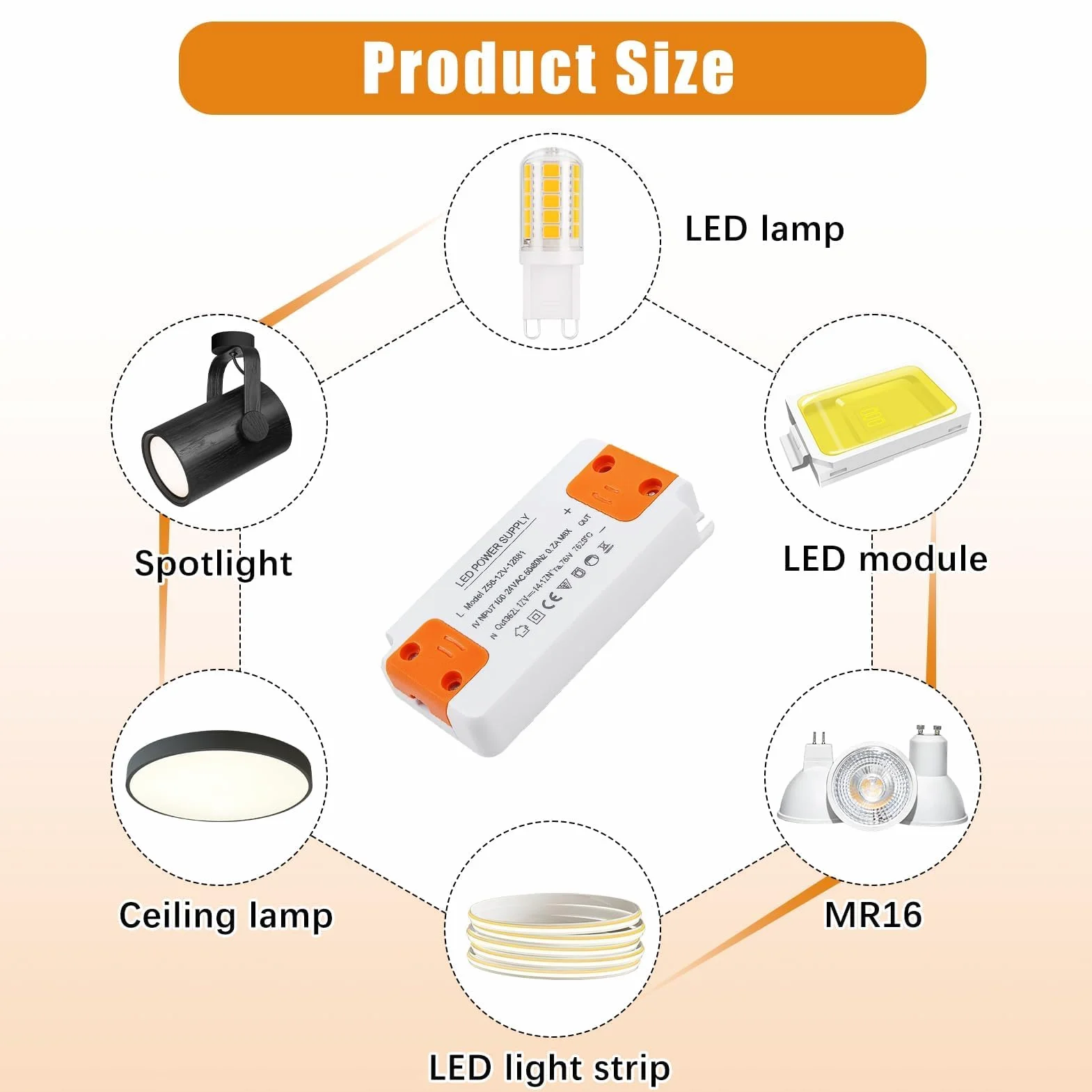 Transformateur 12V Plat 12W 1A 230V à 12V DC Tension Constante pour Ruban LED MR16 GU5.3 G4