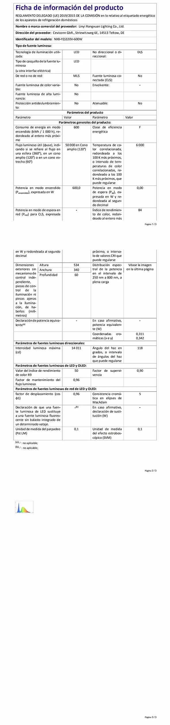 Projecteur Extérieur LED 600W 60000LM 6000K Blanc Froid IP66 Imperméable Floodlight Sécurité
