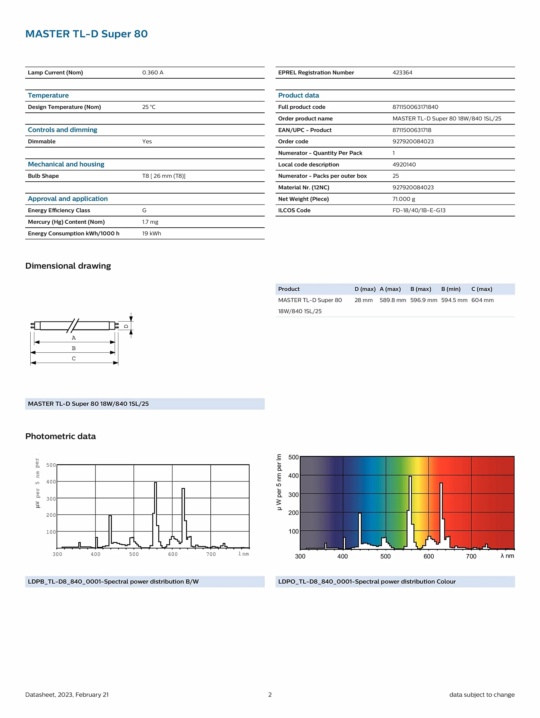 Philips G13 Fluorescent Tube 18W 4000K 840 Blanc Brillant