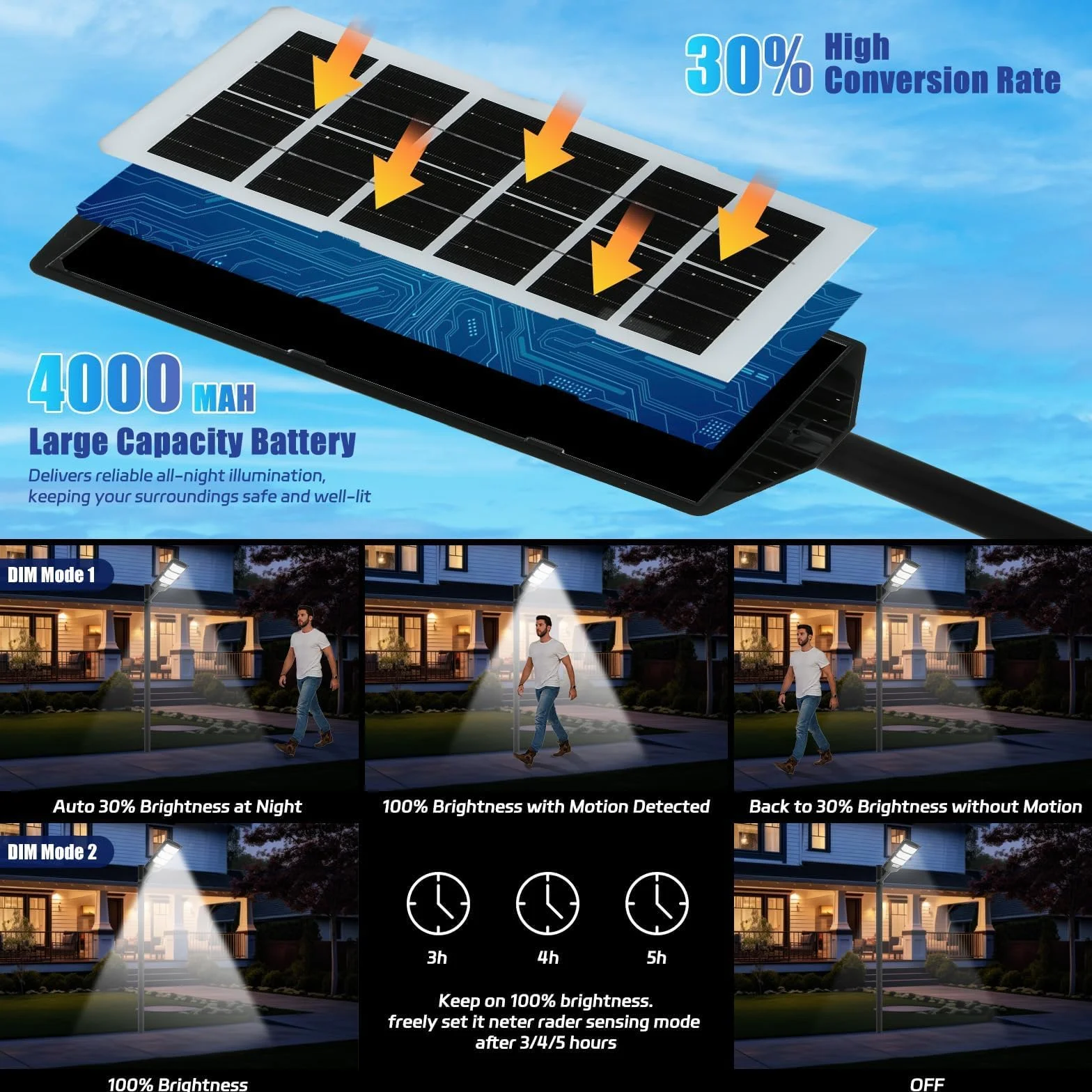 Lampadaire Solaire Extérieur 500W Projecteur LED avec Détecteur de Mouvement 6500K 2 Pièces