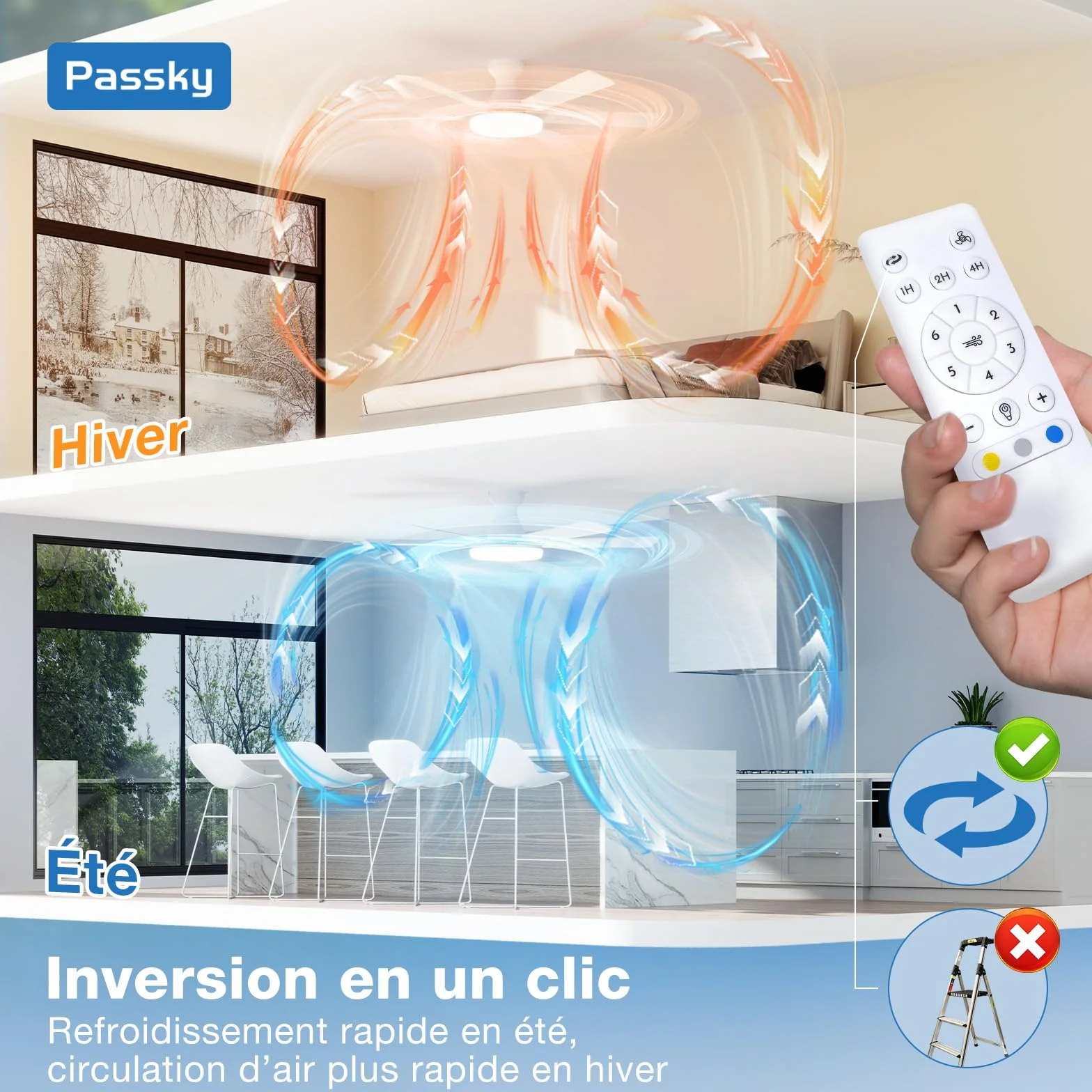 Ventilateur de plafond Passky 132 cm avec éclairage télécommande moteur CC silencieux 5 pales 6 vitesses 3 températures de couleur minuterie blanc