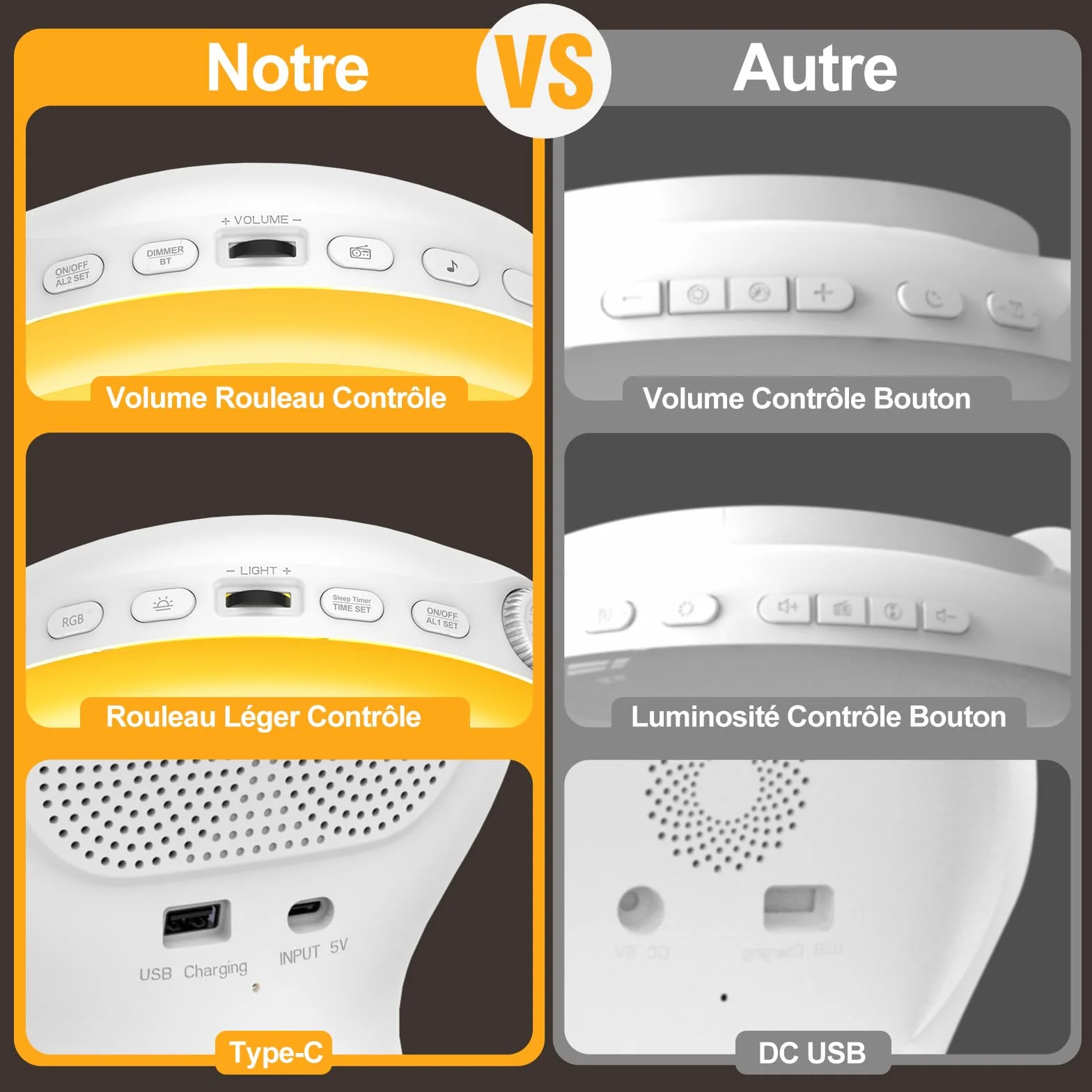 Réveil Lumière Bluetooth Radio Eveil Matin Lampe de Chevet 20 Niveaux Luminosité Simulateur Aube Crépuscule 2 Réveils 22 Sons Naturels Fonction Snooze 17 Couleurs Veilleuse