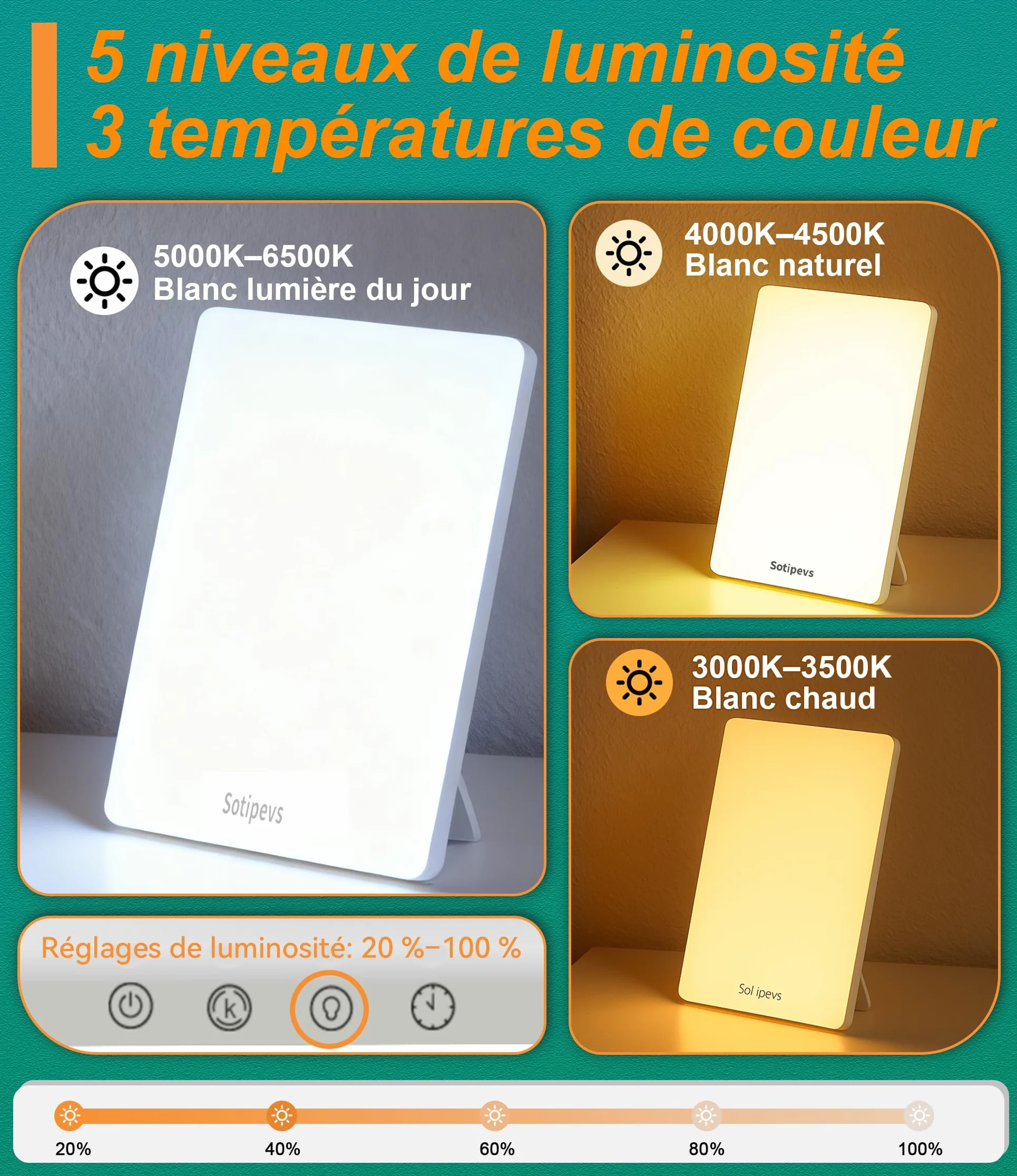 Lampe de Luminothérapie 15000 Lux, 30cm, 3 Températures de Couleur, 5 Niveaux de Luminosité