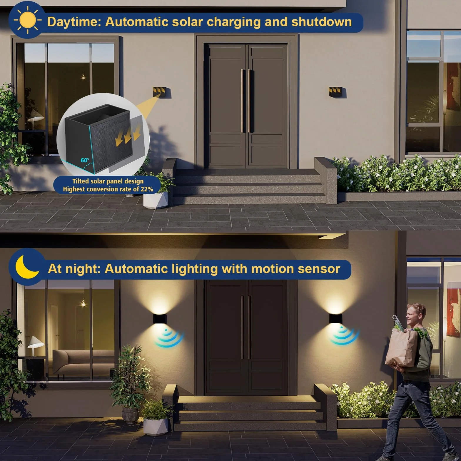 T-SUN Lampe Solaire Murale Exterieur avec Detecteur de Mouvement, 1500mAh, Étanche, Lot de 2
