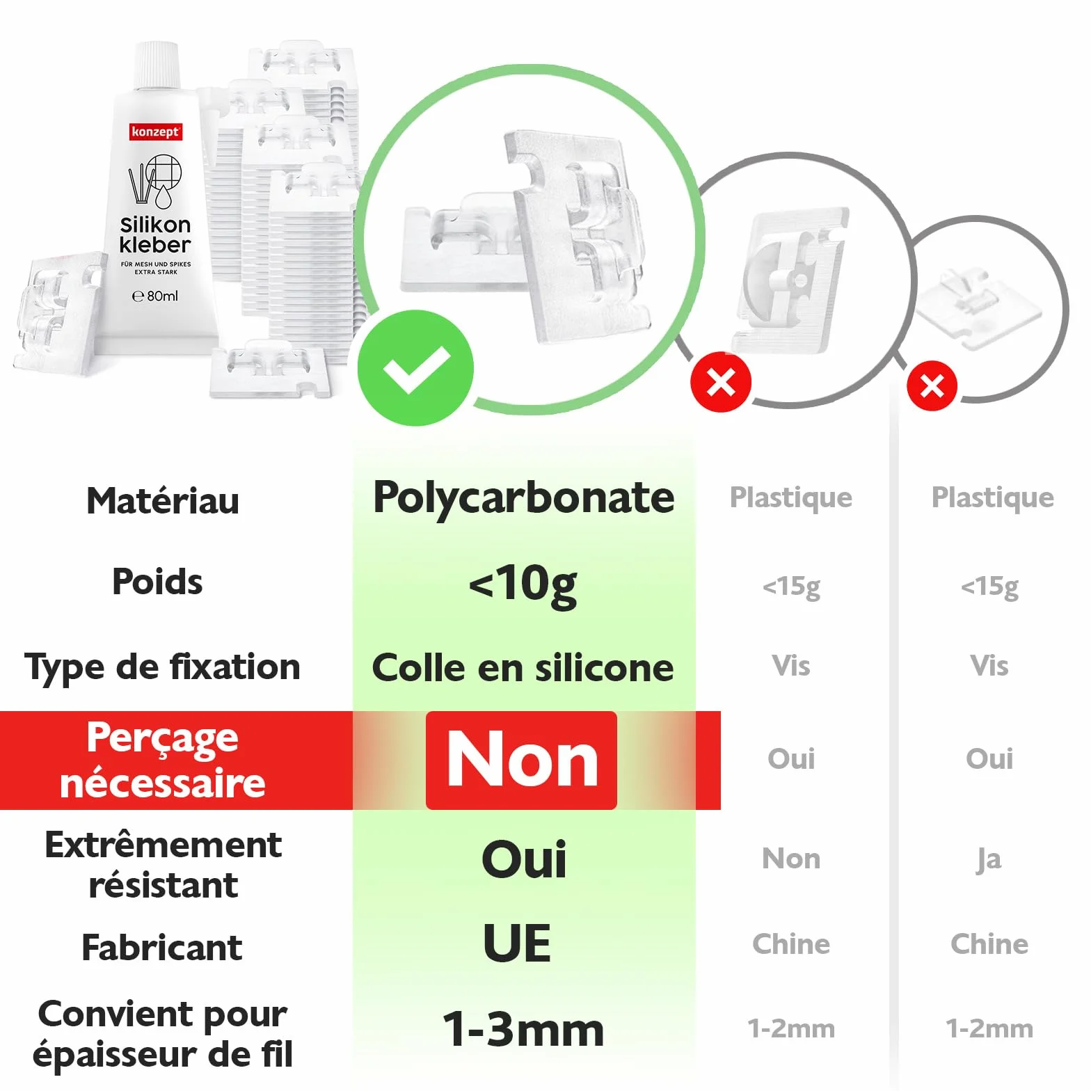Crochets adhésifs extérieur 70 pcs Jacopic colle de montage extra-forte 60ml fixation filet chats balcon transparent
