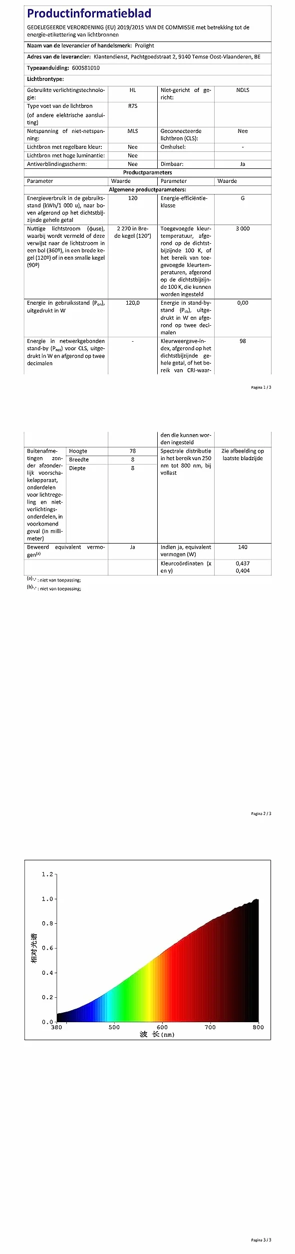 Prolight Eco Halogène Barre R7S 120 W 78 mm