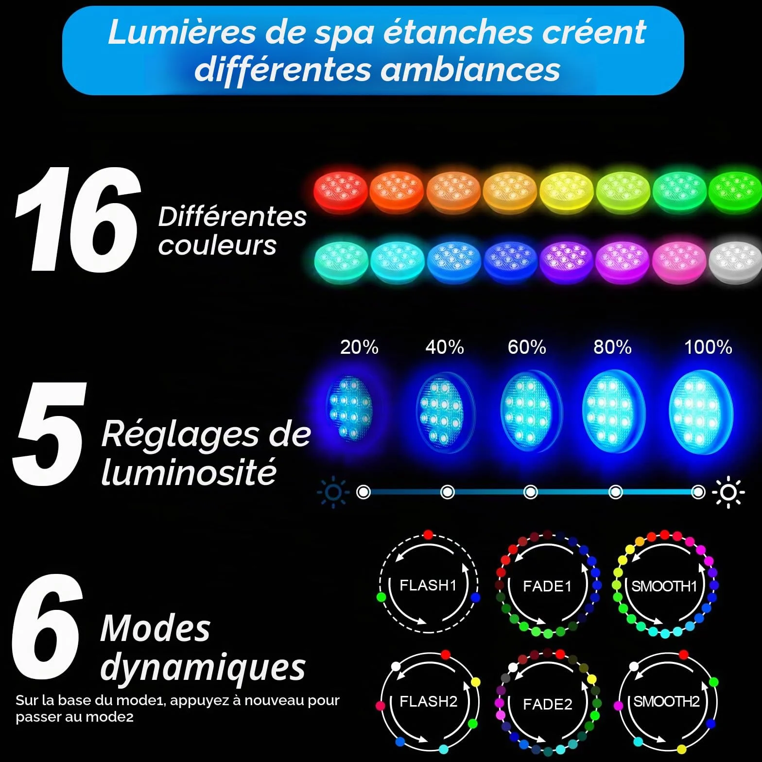 TEPENAR Lot de 4 lampes de piscine submersibles rechargeables USB-C avec télécommande 16 couleurs étanches aimant