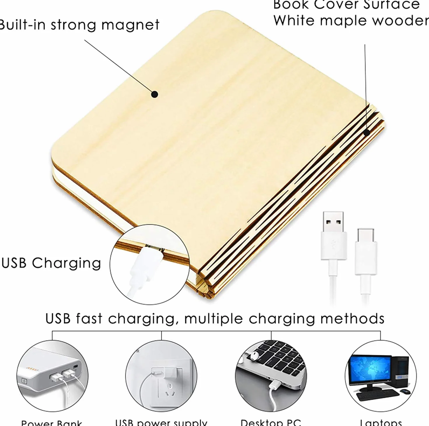 Molbory Éclairage d'ambiance LED Rechargeable USB Blanc chaud 21.5x16.5x2.5cm