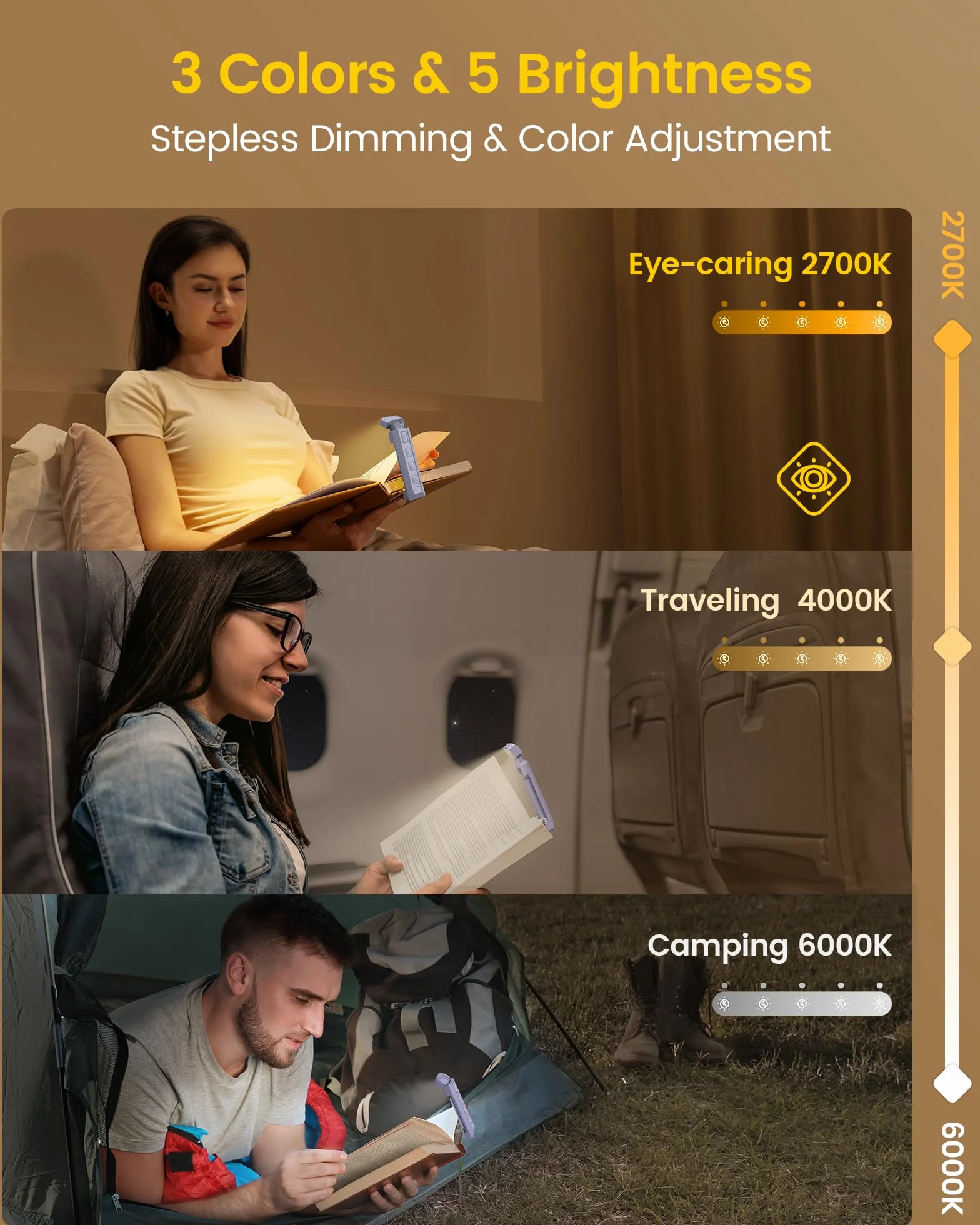 Glocusent Lampe de lecture USB rétractable