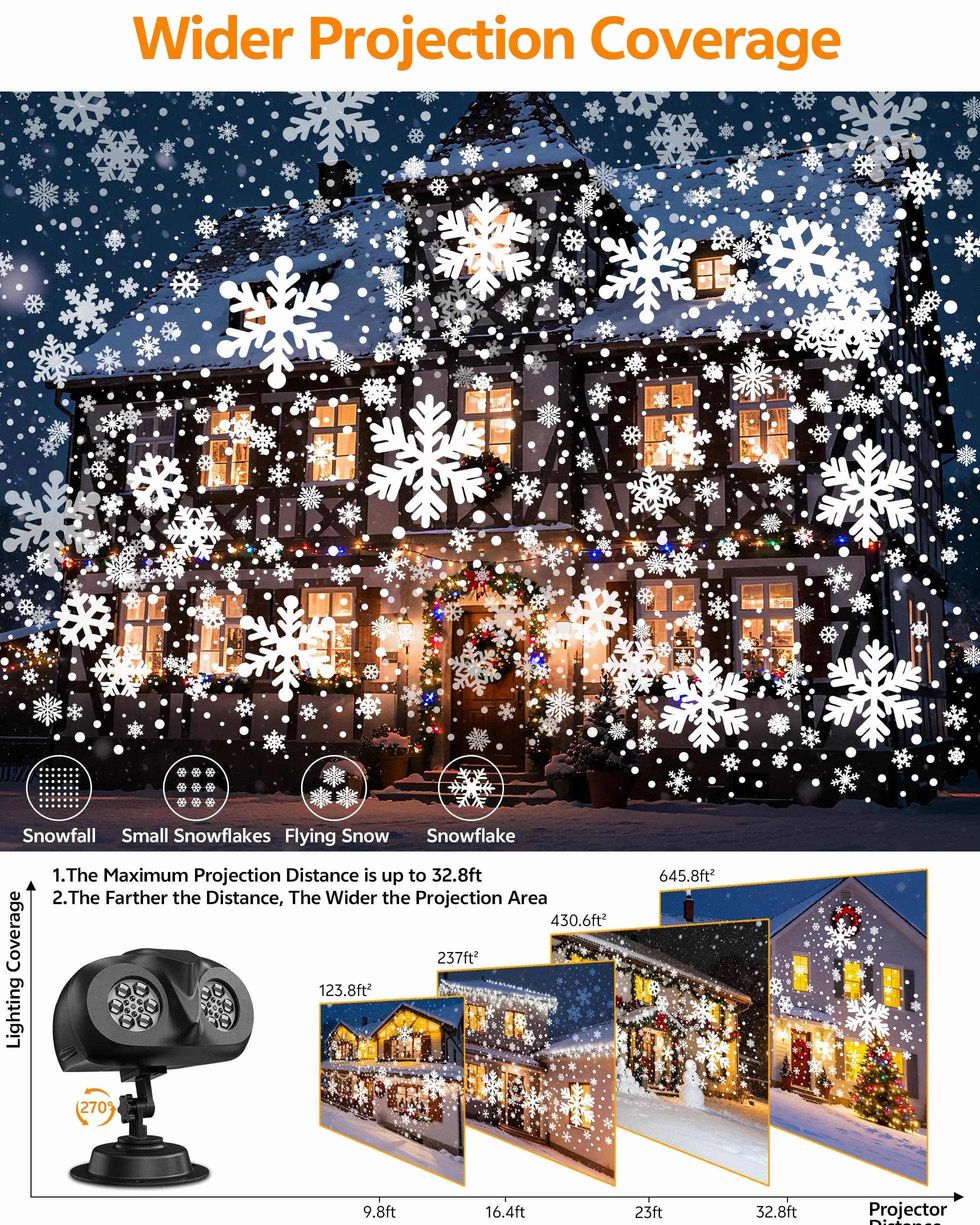 Lampe Projecteur LED Noël Extérieur Intérieur IP65 Étanche Télécommande Halloween Nouvel An Fête Jardin