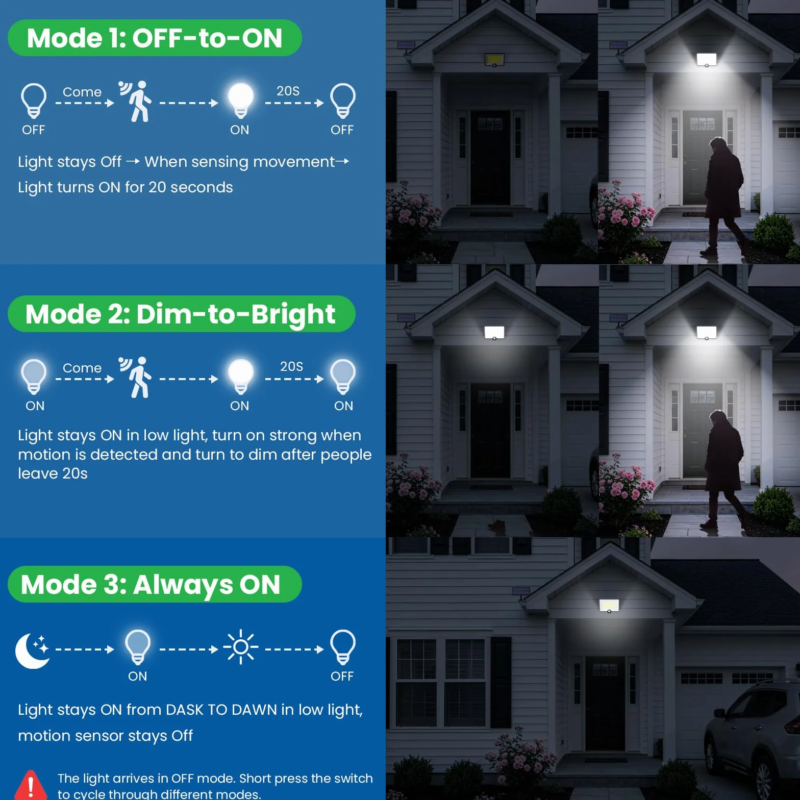 Lampe Solaire Extérieur 204LED 2000lm Détecteur de Mouvement IP65 Étanche avec Câble 16,4ft Jardin