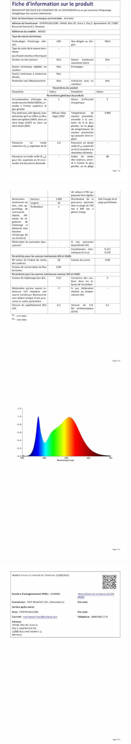 Ruban LED 5M RGB 5050 USB Batterie Télécommande Dimmer 16 Couleurs Ambilight TV Rétroéclairage