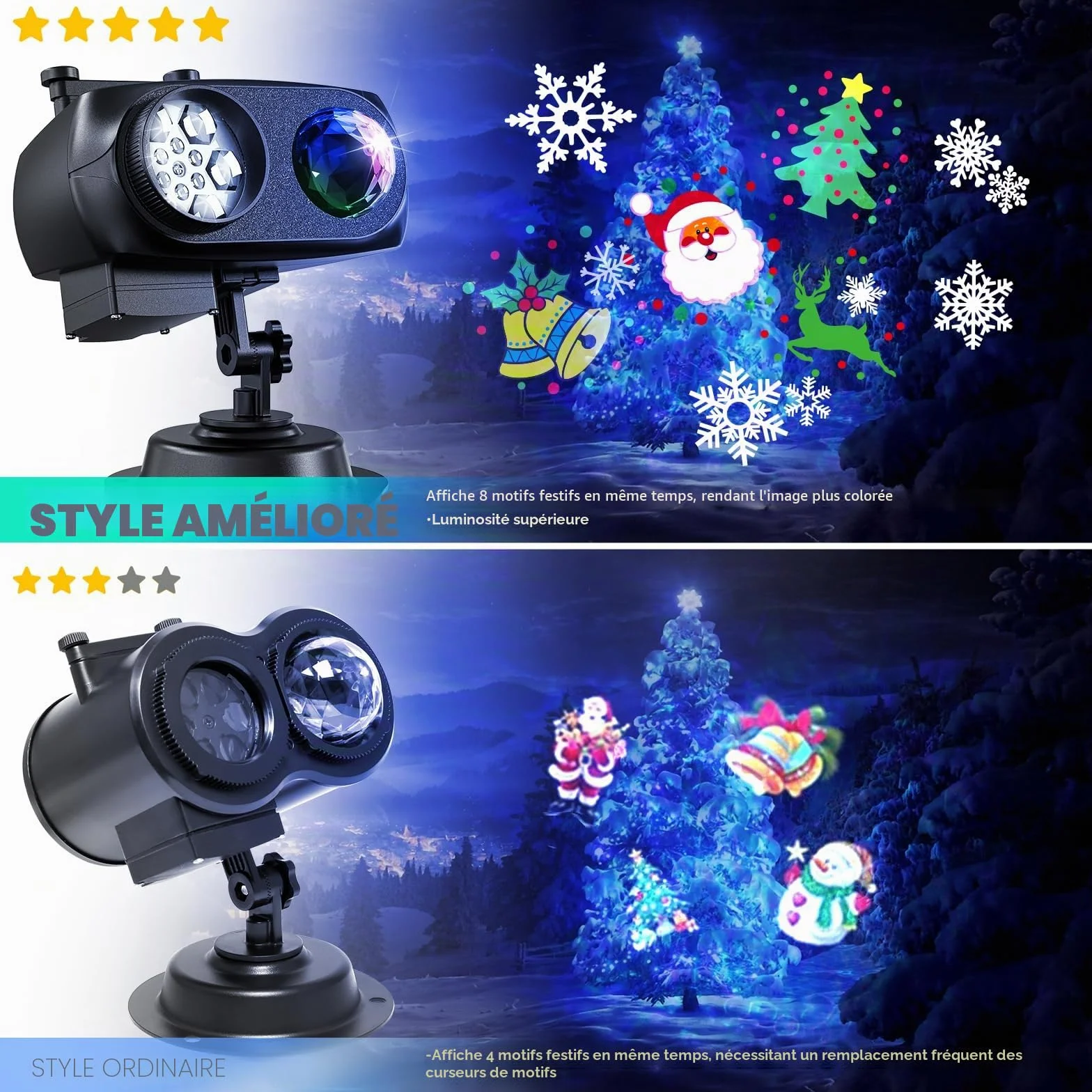 LED Projecteur Noël Extérieur Intérieur IP67 15W Effet Vague HD 12 Diapositives 96 Images