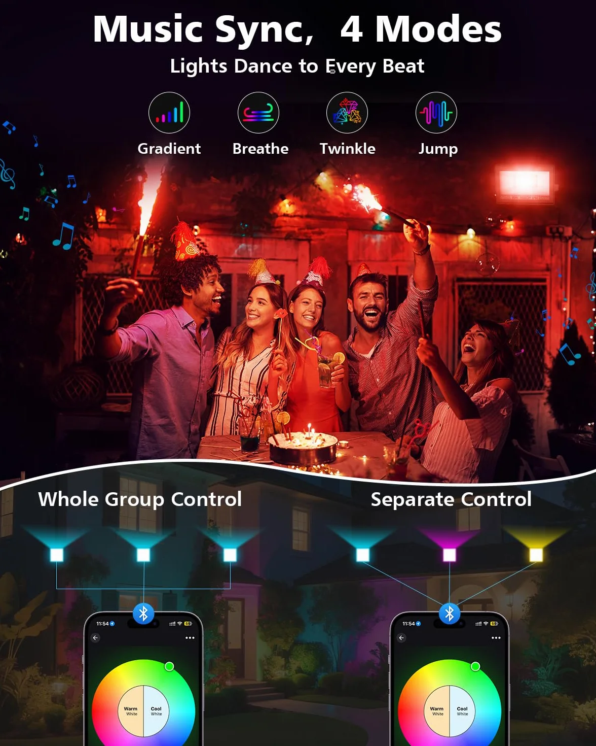Projecteur LED Extérieur 30W RGB T-SUN IP66 avec Application et Télécommande