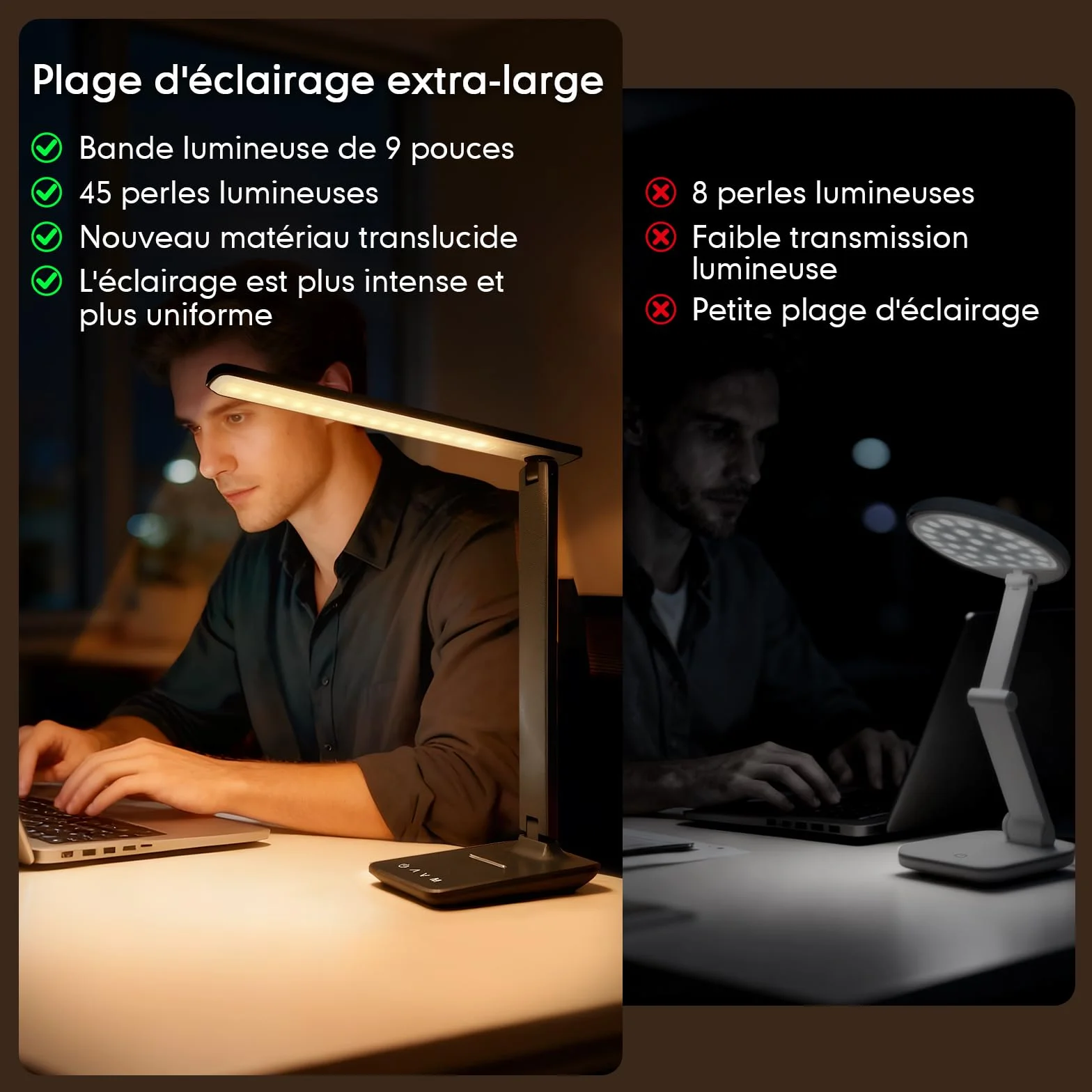 Lampe de bureau LED rechargeable 4000 mAh intensité variable 5 modes 5 niveaux de luminosité