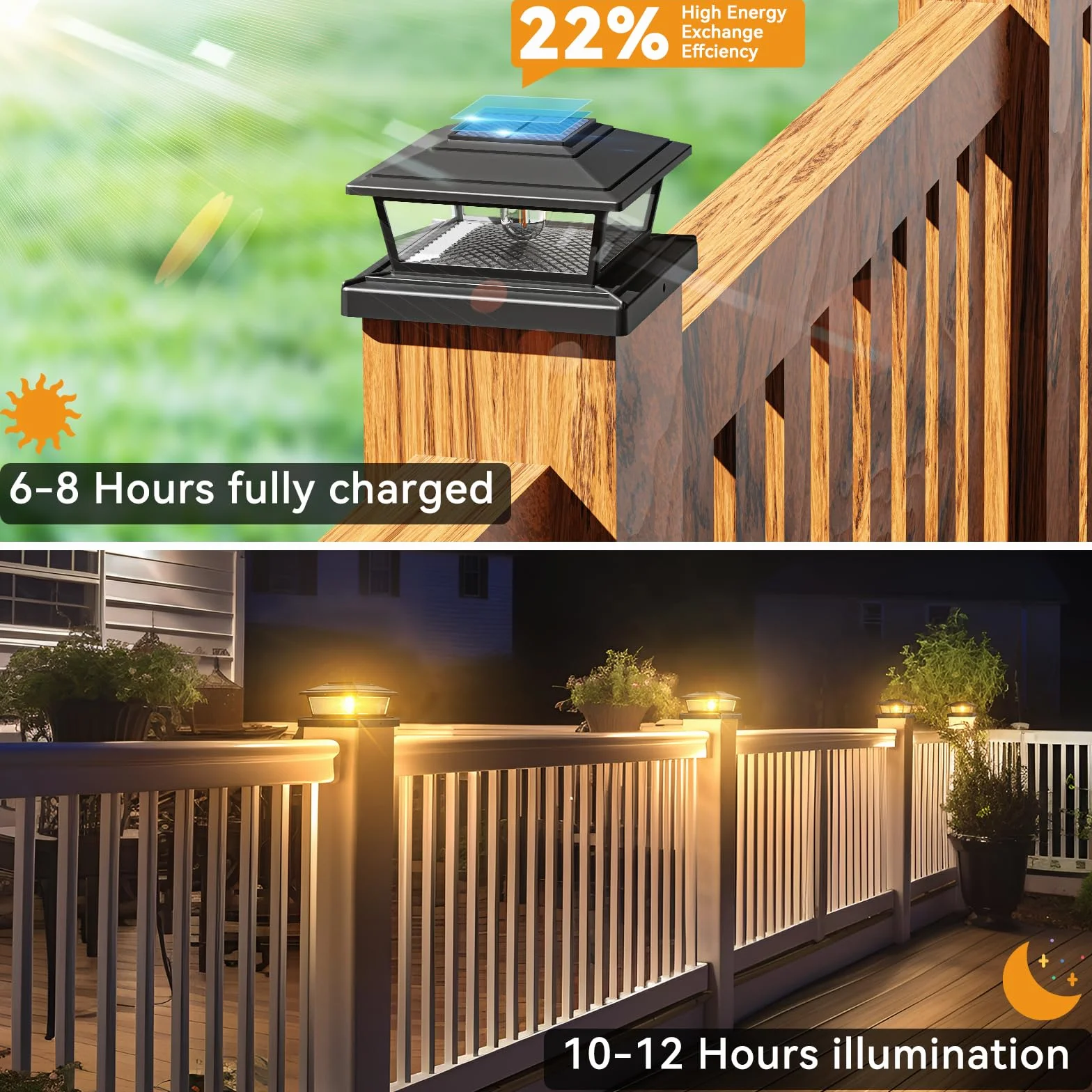 Lot de 2 Lampe Poteau Solaire IP65 LED, Capuchon Poteau Solaire Extérieur Étanche pour Jardin