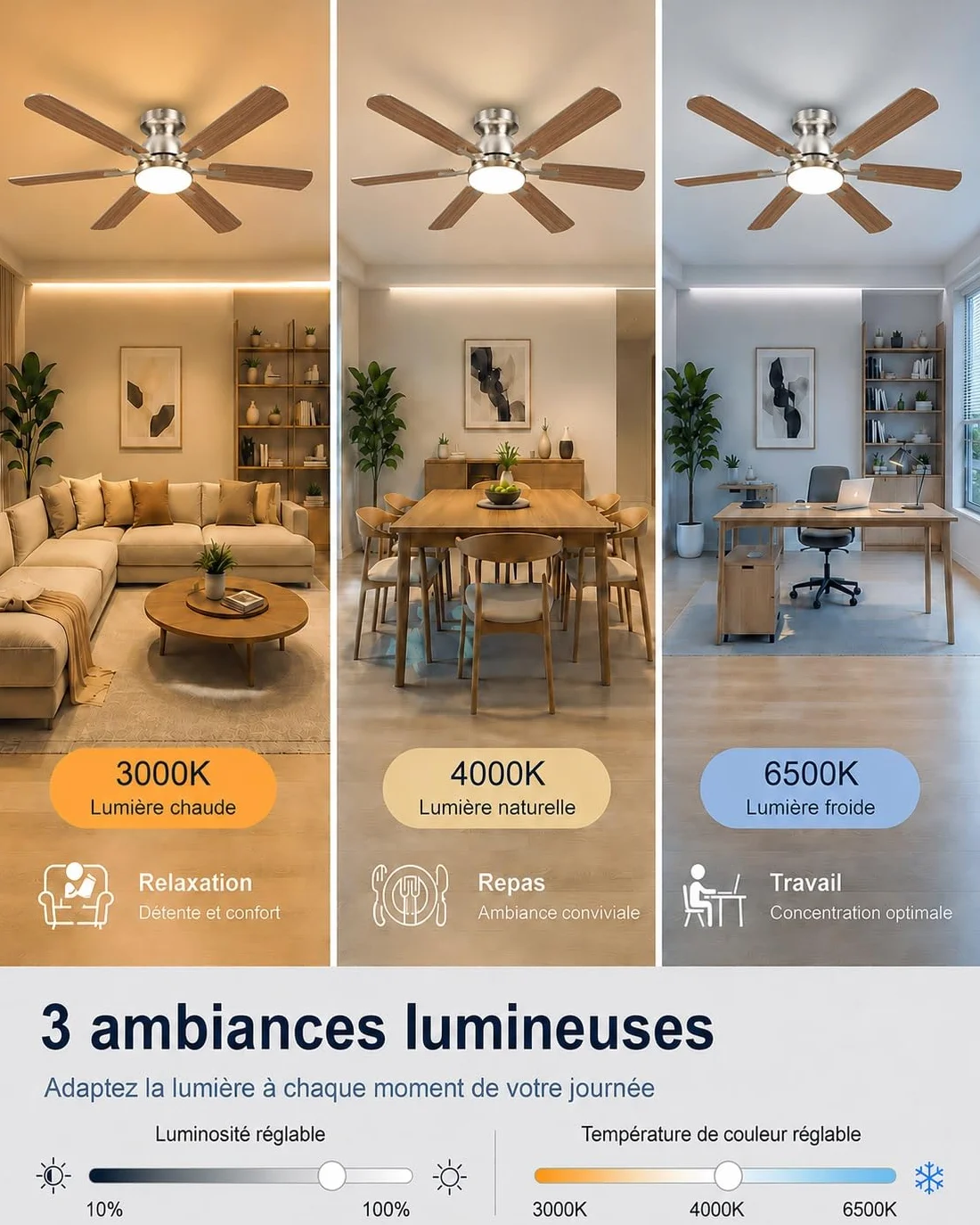 Airwit Ventilateur de Plafond 132 cm avec Lumière LED, Pales Double Face Bois & Argent, Moteur DC Réversible, Télécommande, 6 Vitesses