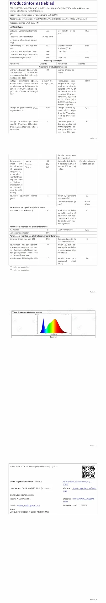 Aigostar Projecteur LED Extérieur 30W 2450lm 4000K IP65 Imperméable Lumière de Sécurité Lot de 2