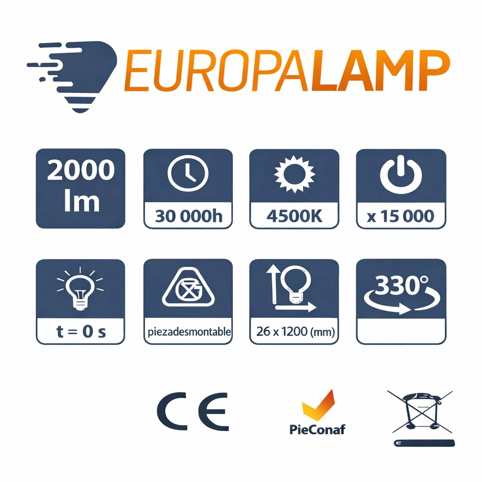 Europalamp 10 Tubes LED 18W 120cm Blanc neutre 4000k