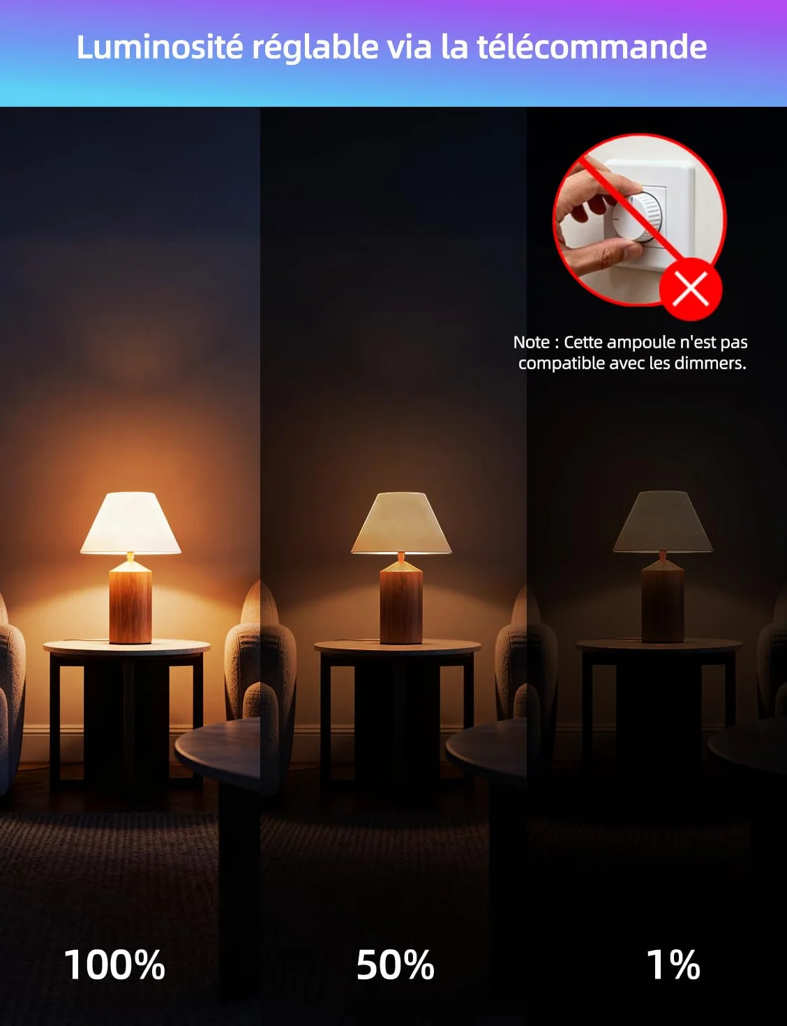 Ampoule LED E27 RGBW Dimmable 85W Équivalent Edison avec Télécommande