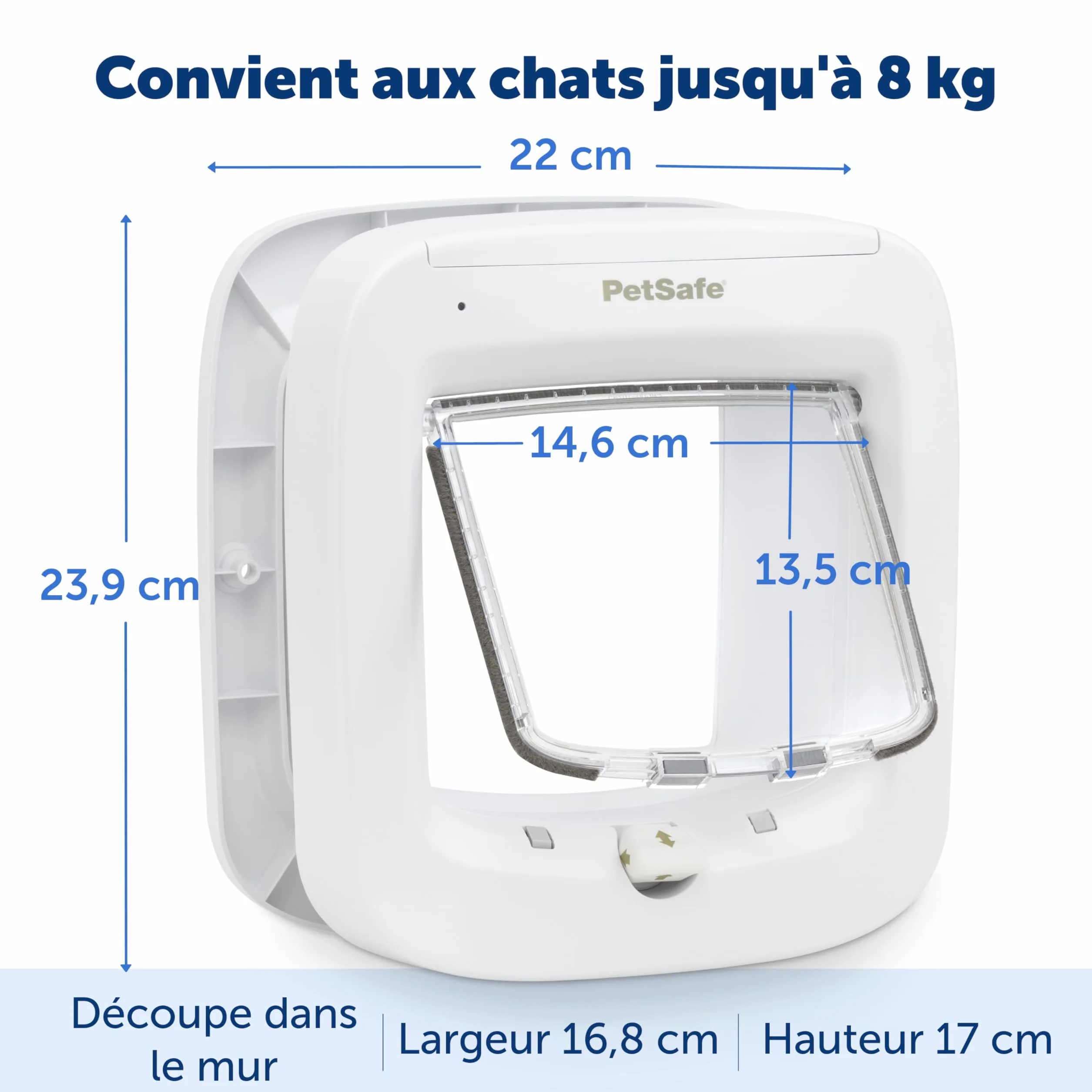 PetSafe Chatière à Puce Électronique RFID Multi-Utilisateur 40 Animaux 4 Options Fermeture Blanc